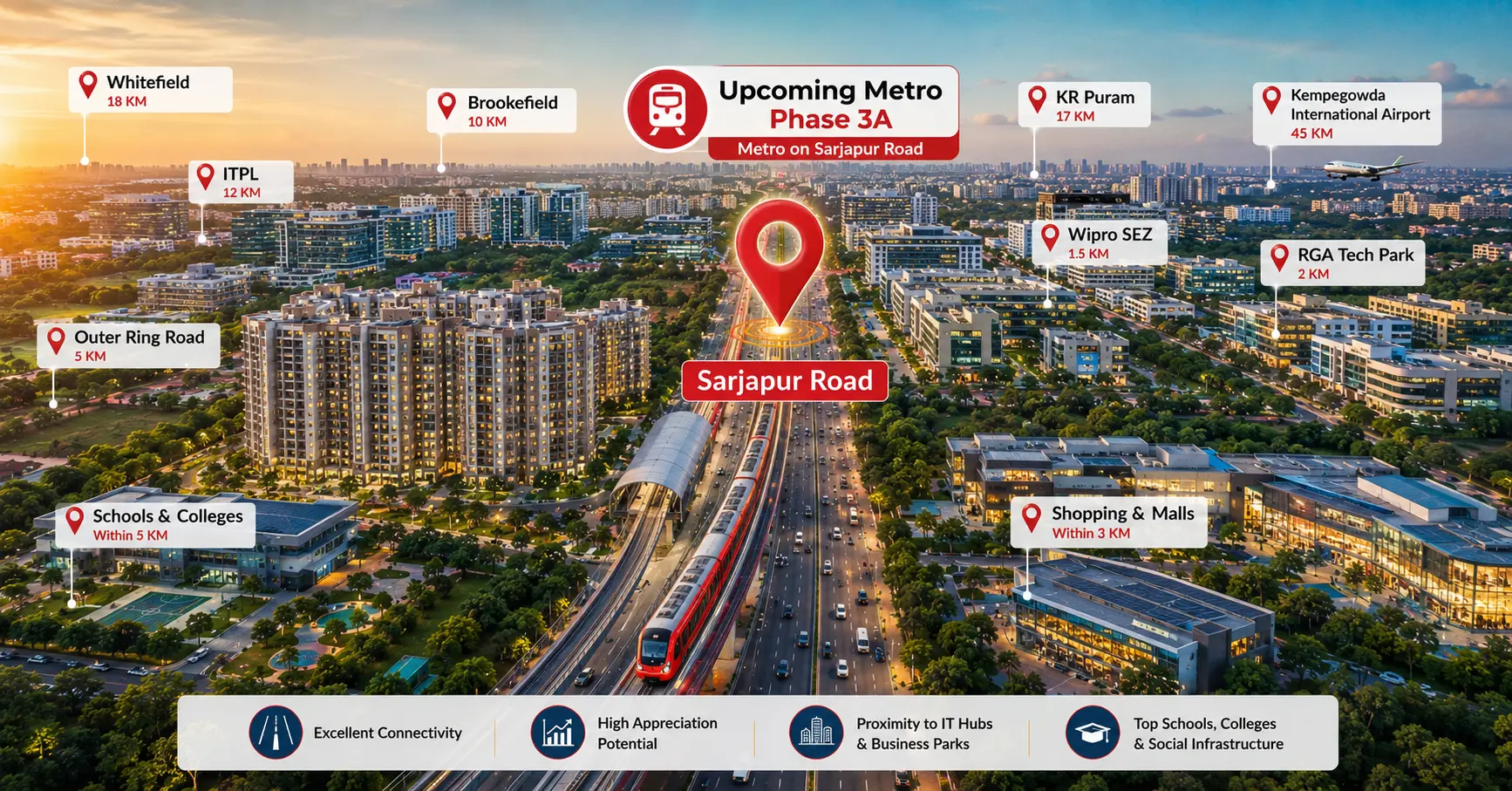 Sarjapur Road Bangalore location with nearby IT hubs, residential communities, schools, malls and connectivity